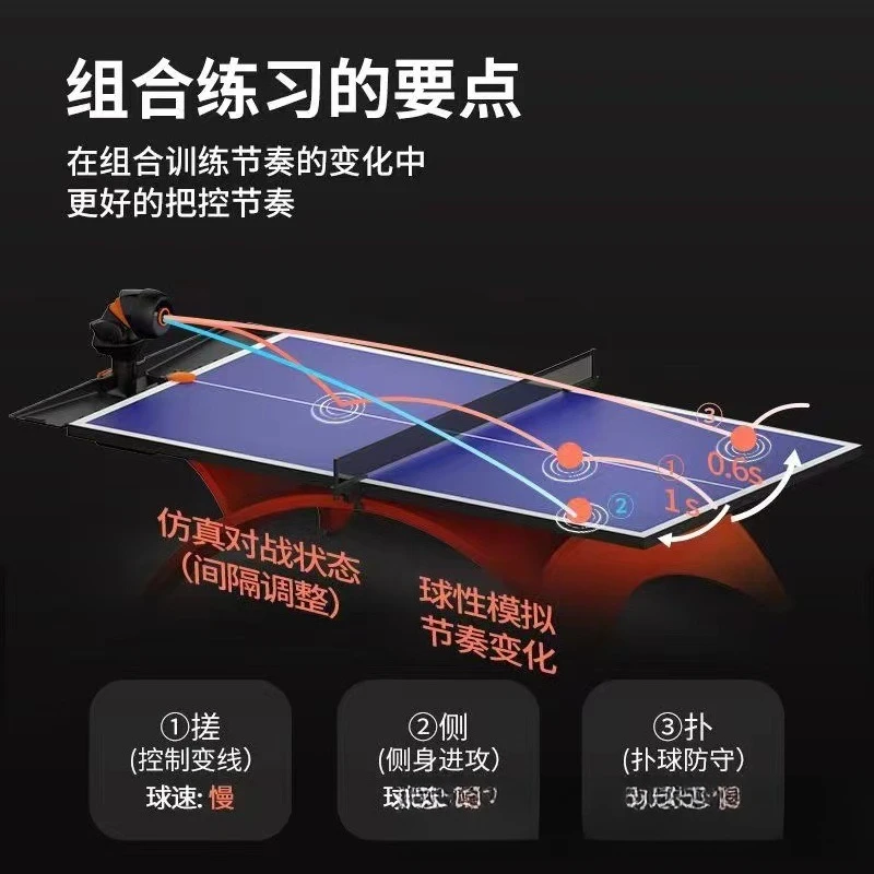 Интеллектуальная сервировочная – обзор и цена Table Tennis App