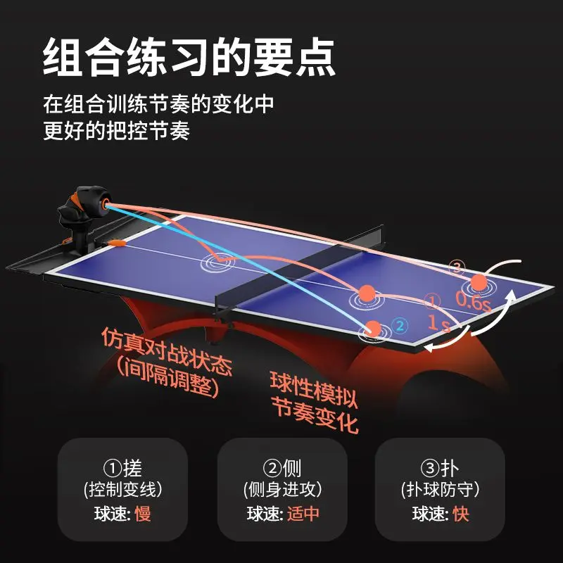 Интеллектуальная машина для по – обзор и цена Table Tennis App