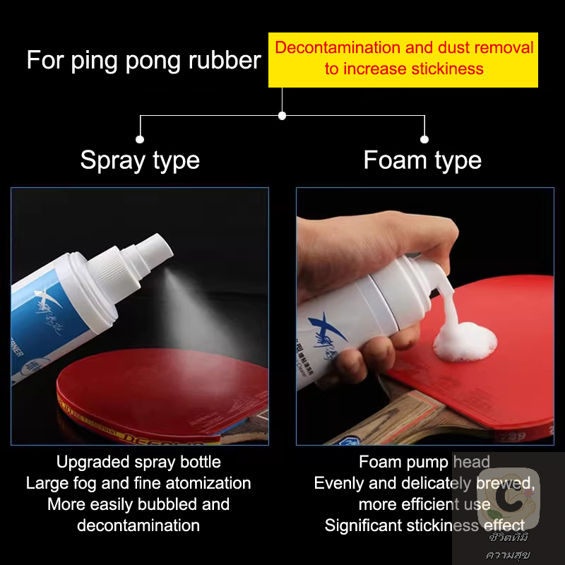 YY 100 мл резиновый чистящий с – обзор и цена Table Tennis Rubber Protective Film