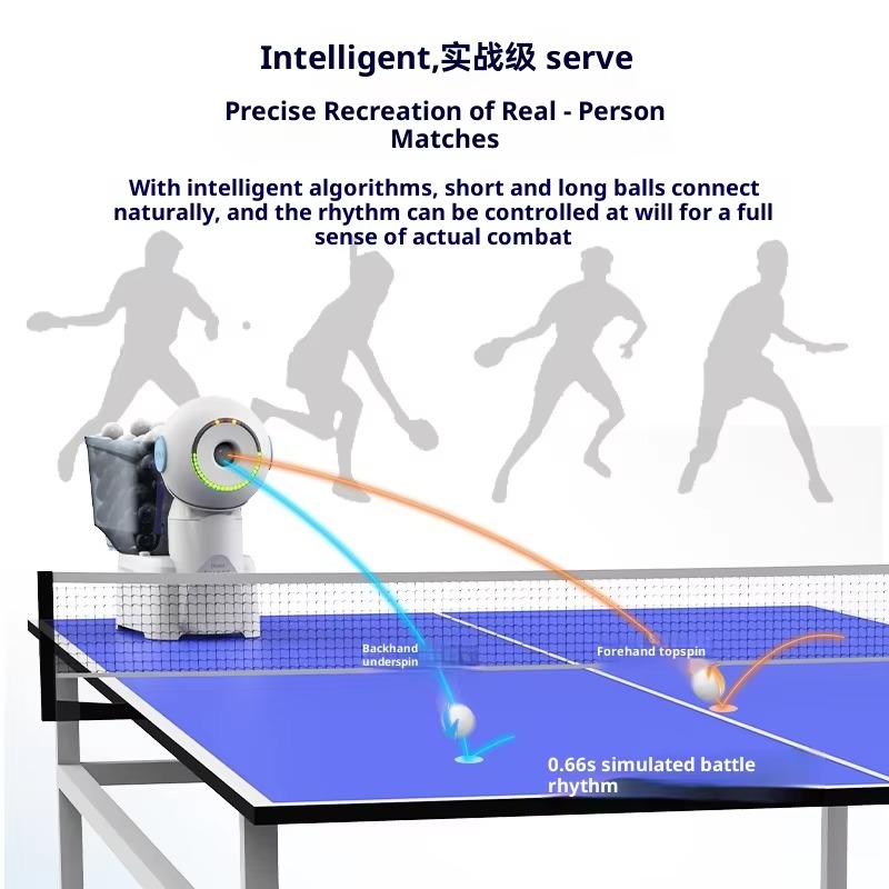 Тренажер для настольного тенни – обзор и цена Table Tennis App