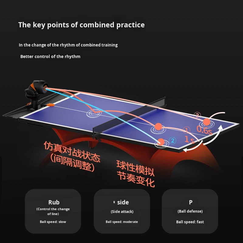 Умная машина для настольного т – обзор и цена Table Tennis App
