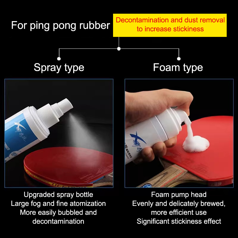 100 мл резиновый чистящий спре – обзор и цена Table Tennis Rubber Protective Film